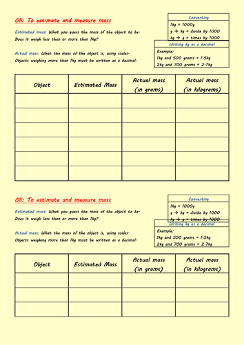 Estimating and measuring mass recording tables year 3/4