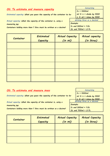 estimating and measuring capacity recording table year 3/4 differentiated