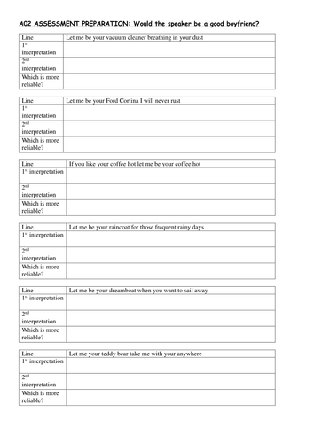 I wanna be yours WORKSHEETS