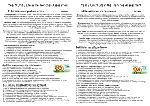 Life in the Trenches Assessment