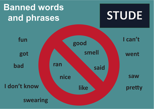 Banned words posters (suitable for SEN)