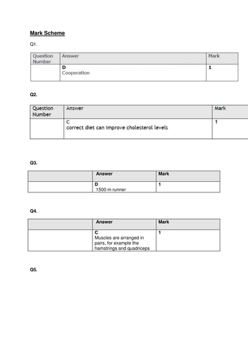 Edexcel GCSE PE 2016- Exam & Mark Scheme Practice