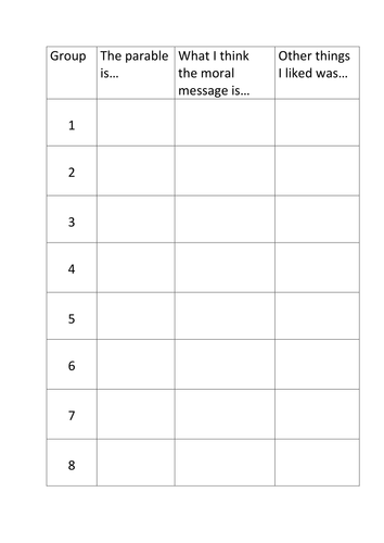 Resources on Parables