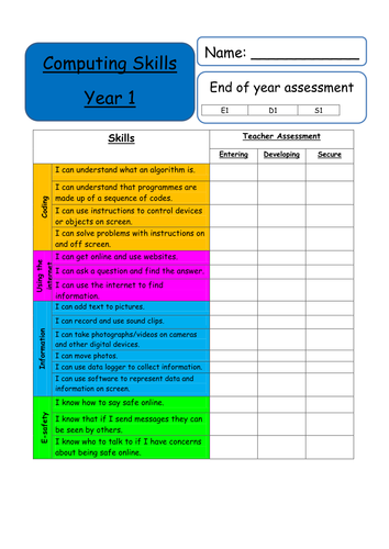 Year 1 - Computing Skills Teacher assessment sheet (Curriculum 2014) KS1