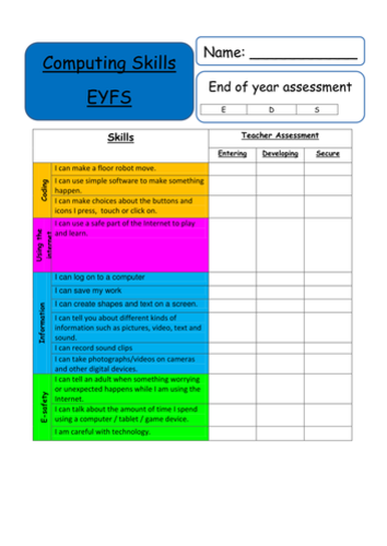 EYFS - Computing Skills Teacher assessment sheet - Foundation stage