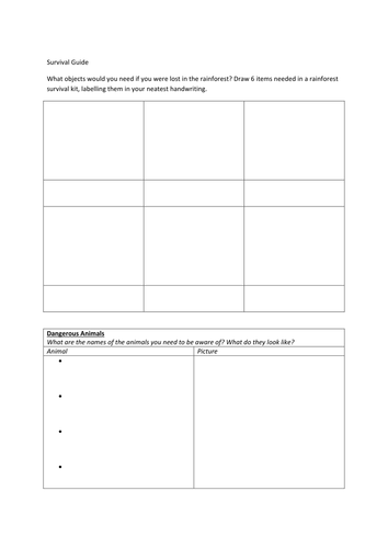 Rainforest Survival Kit homework 3 levels of differentiation