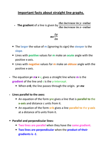 Important facts about straight line graphs