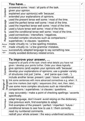 Writing feedback grid