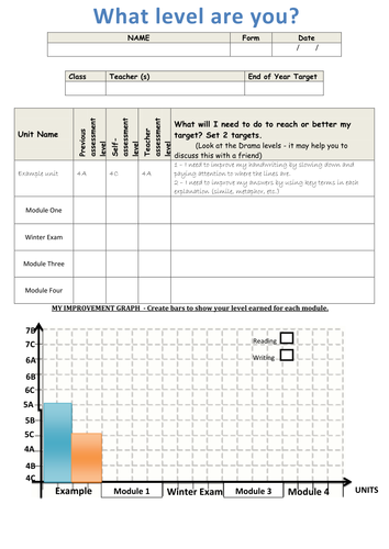 Target Tracking Form: English