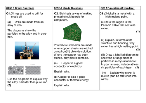 Differentiated Worksheet on Metals and Metallic Bonding | Teaching