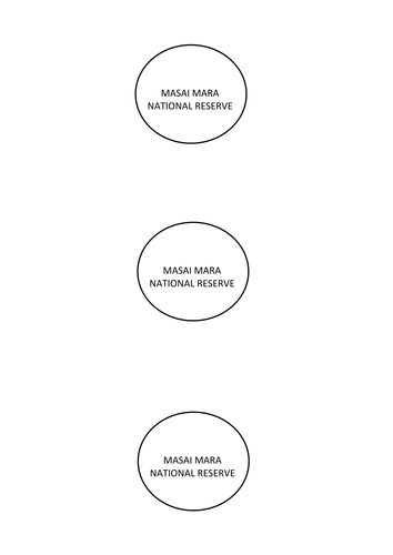 KS3 Africa Case Study- Masai Mara Assessment