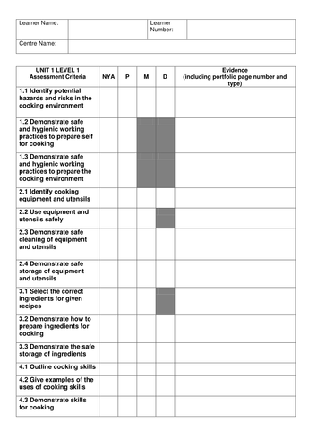 VCERT Food and Cookery Condensed Exam Board Assessment Sheets Level 1 and 2