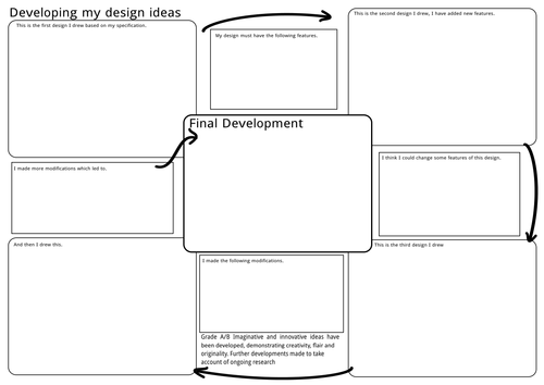 developing-ideas-worksheet-teaching-resources