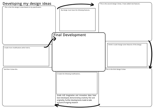 Developing Ideas Worksheet