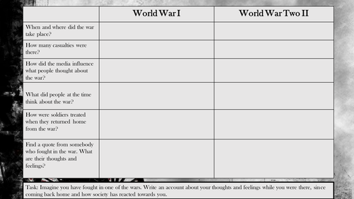 Comparison worksheet for WWI and WWII
