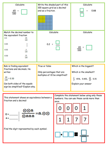 Mastery in maths - Year 5 Decimal numbers as  fractions Fluency, reasoning and problem solving