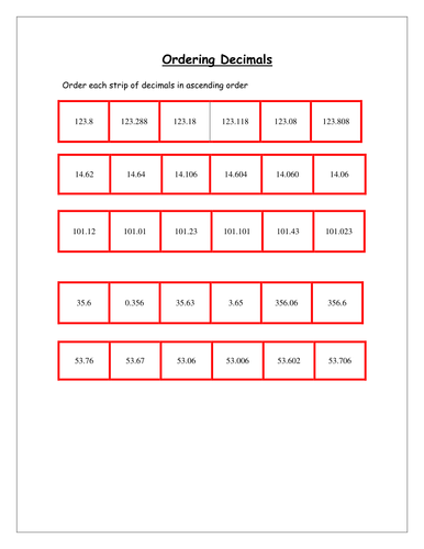 Mastery in maths - Year 5 Ordering decimals to 3 decimal places differentiated lesson