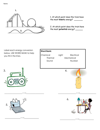 ESOL  Assessment Energy Forms and Transformations/Heat Transfer