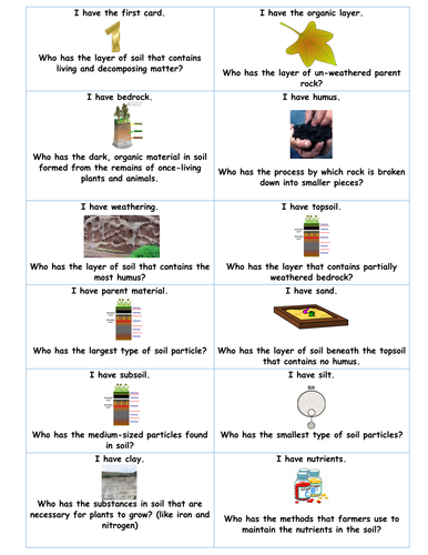 I Have Who Has Soil Conservation And Soil Formation Teaching Resources