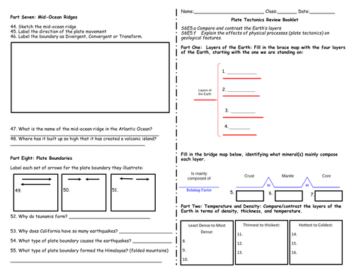 Layers of the Earth and Plate Tectonics Study Guide!