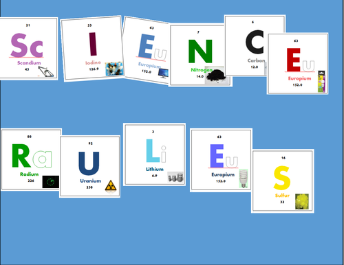 Science Rules! Periodic Table Bulletin Board