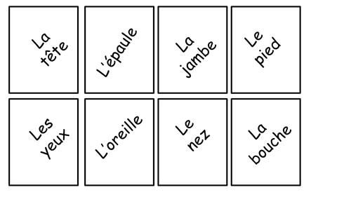 Body Parts in French Playing Cards
