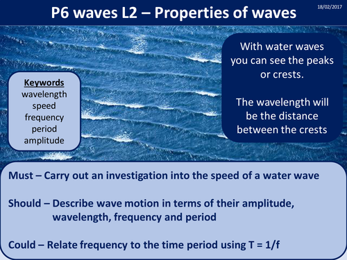 new 2018 AQA GCSE Physics / Trilogy Science. P6 Waves - Properties of waves