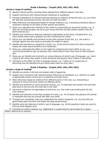 New GCSE 9-1 Reading  grade criteria