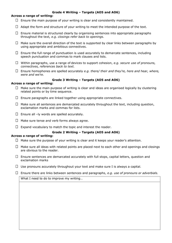 New GCSE 9-1  Writing grade criteria