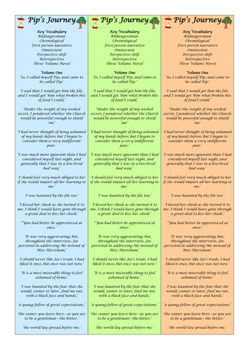 Great Expectations Bookmark - Pip