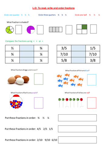 Read, write, compare and order fractions | Teaching Resources