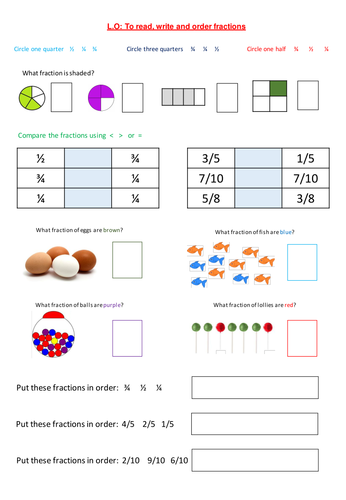 Read, write, compare and order fractions