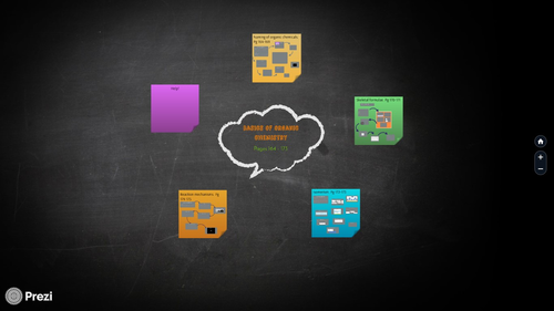 OCR AS Chemistry module 4.1 Prezi