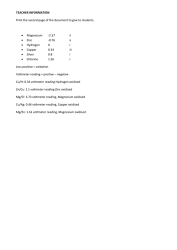 A2 Chemistry - Electrochemical series problem solving task