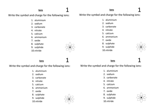 AQA GCSE Chemistry Trilogy  5.1/5.4 Ionic Formulae, Salts, Acids and Alkalis Formulae Activity Cards