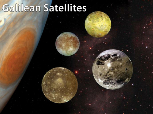 KS3 Physics - Moons of Jupiter