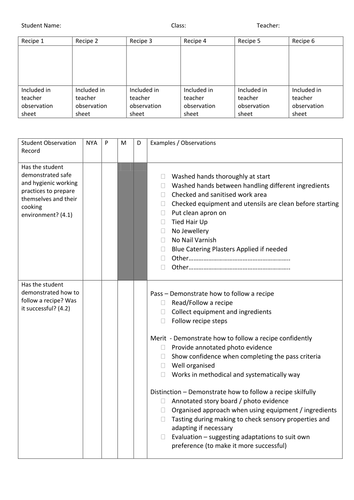 VCERT Food and Cookery Level 2 Unit 1 Resources