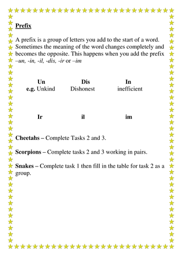 Worksheet on Prefixes