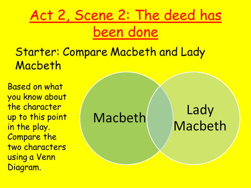 Macbeth Act 2, Scene 2