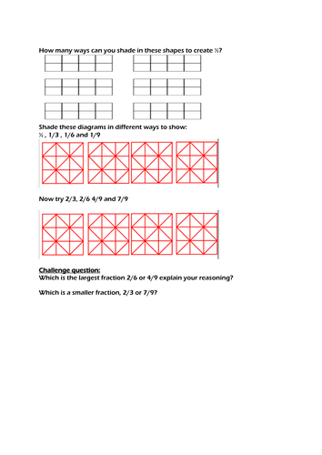 Recognising unit and non unit fractions