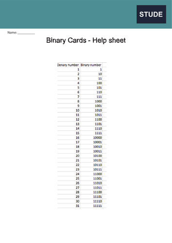 Binary Birthday Card Starter