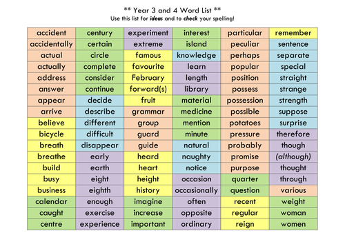 Year 3 and 4 tricky spellings &#39;Word Mat&#39; | Teaching Resources