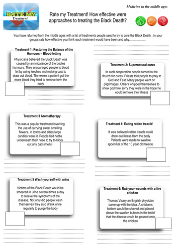 A pproaches to treating the Black Death rating activity