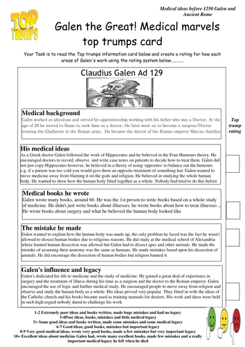 Claudius Galen medical marvels Top Trump activity