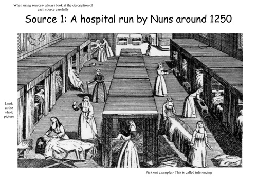 Hospitals in the middle ages sources