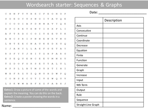 Maths Sequences Graphs KS3 GCSE Wordsearch Crossword Anagram Alphabet Keyword Starter Cover Homework