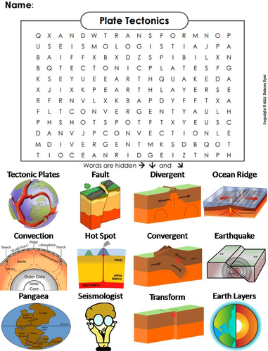 Plate Tectonics Word Search