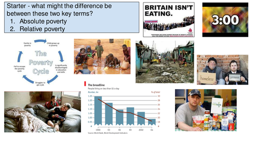 iGCSE/GCSE Economics Poverty