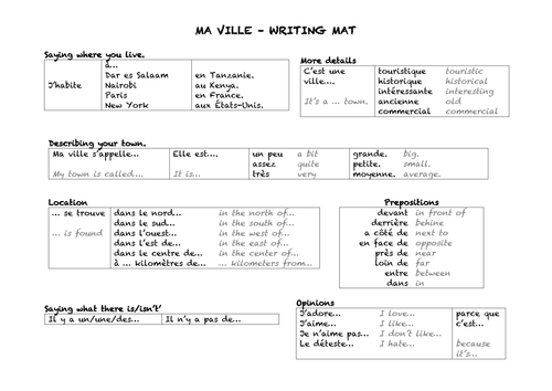 Ma ville - writing mat