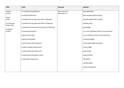 KS3 French - Sentence builder and vocab drills on HOUSE